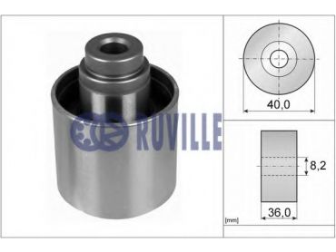 RUVILLE - 55735 Ролик модуля натягувача ременя